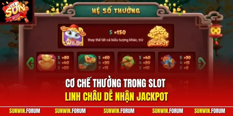 Cơ chế thưởng trong slot linh châu dễ nhận Jackpot