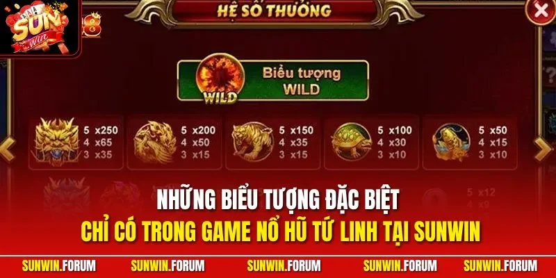 Những biểu tượng đặc biệt chỉ có trong game nổ hũ tứ linh tại SUNWIN